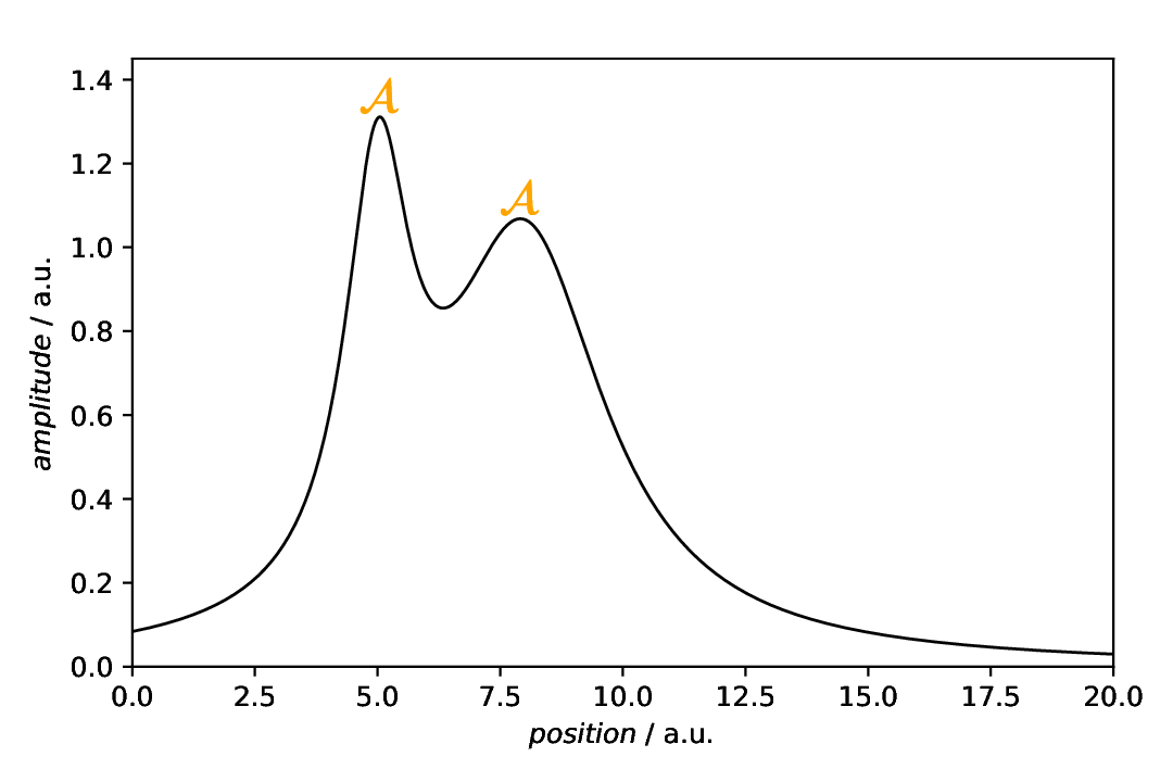 ../_images/plotting-annotation-marker-mathtext.png